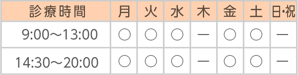 診療時間